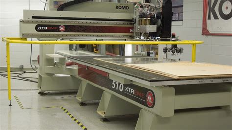 cnc machine canada price|pre owned cnc.